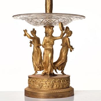 BORDSUPPSATSER, ett par, av Pierre Philippe Thomire (1751–1843) Paris, Empire.