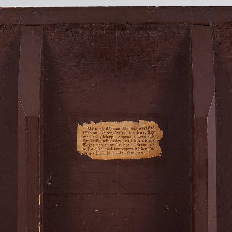 A Swedish tilt top table, from Nils Asplind's workshop, active 1785-1820.