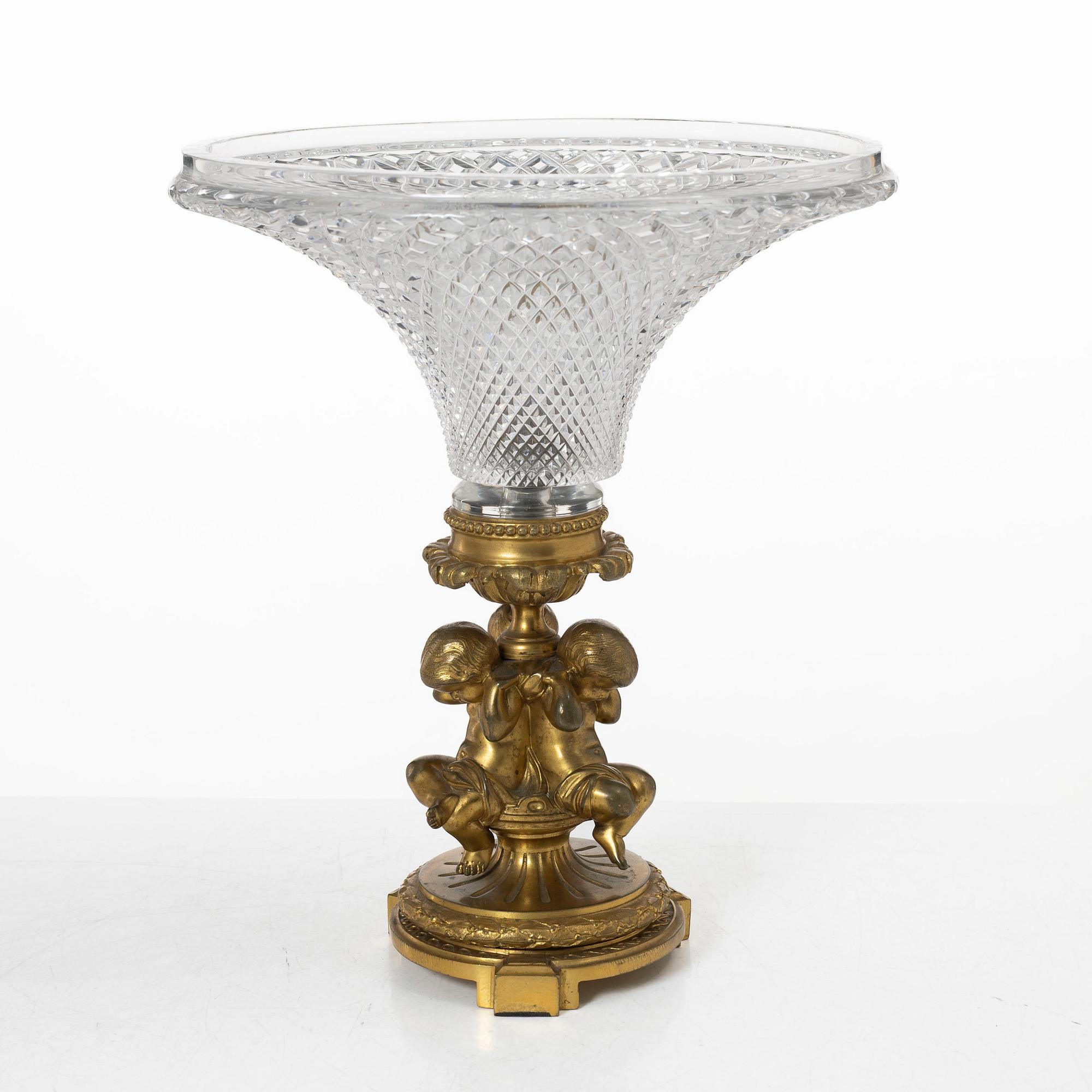 Uppsatsskål, 1800-talets slut.