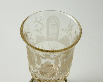 FRIMURARGLAS, 1900-tal.