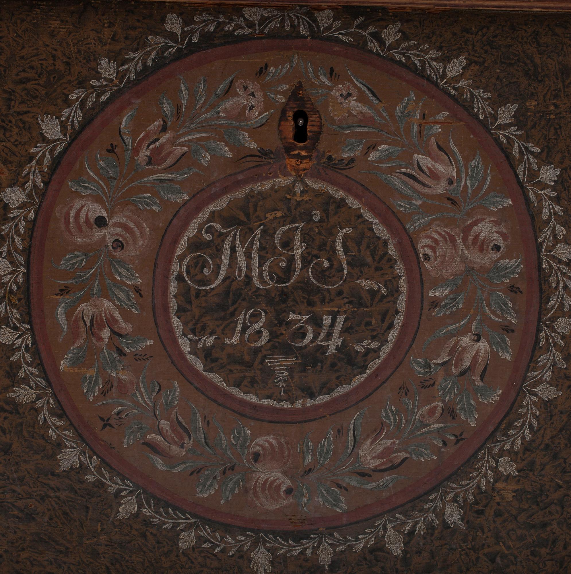 KISTA, 1800-tal.