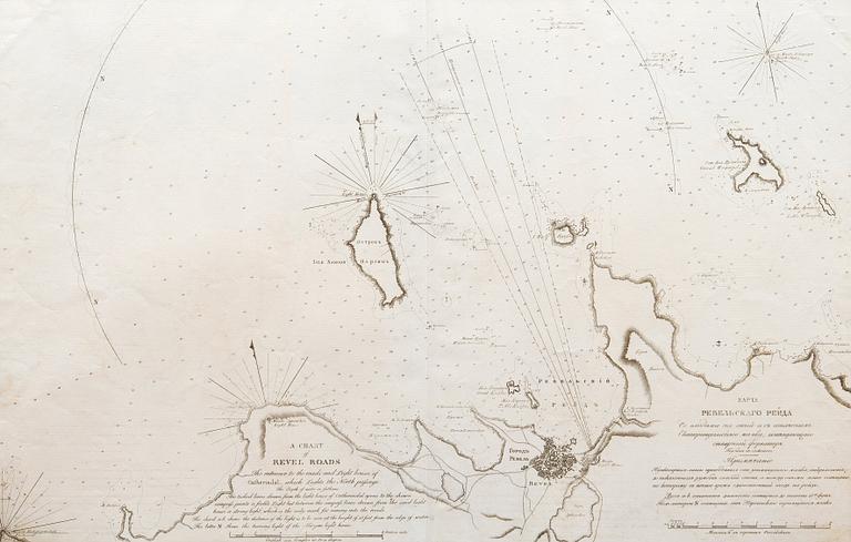 SJÖKORT / KARTA, A Chart of Revel Roads. Spafarieff, 1812.