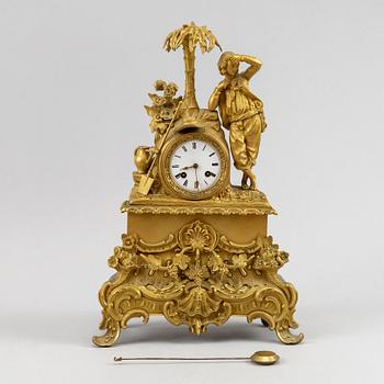 Bordspendyl, 
Frankrike, 1800-talets mitt, Napoleon III.