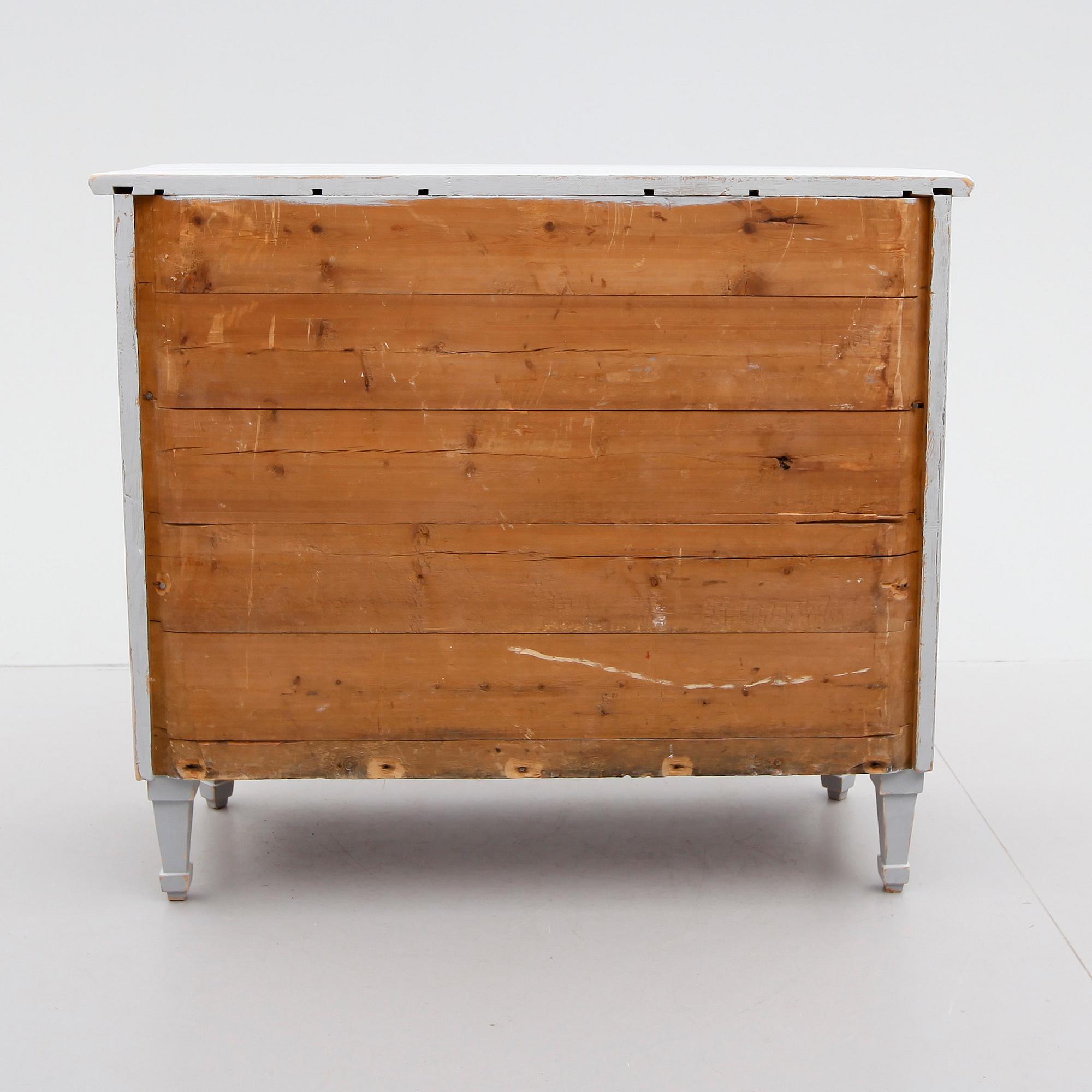 BYRÅ, 1800-talets mitt.