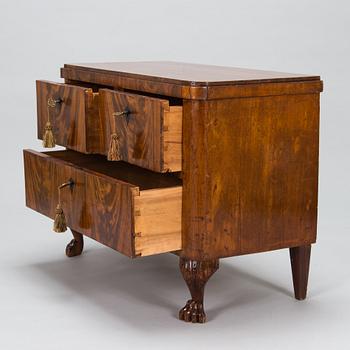 Byrå, 1800-talets slut.