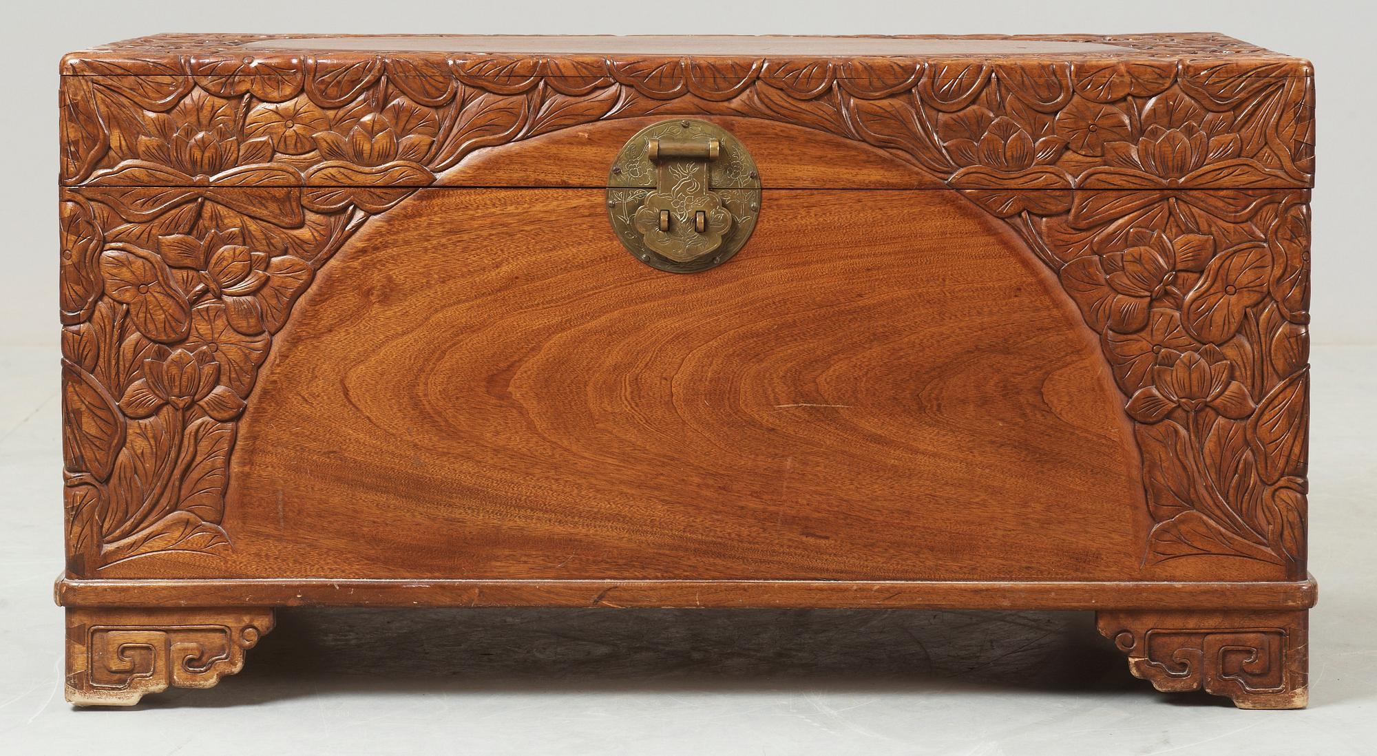 KISTA, Kina, 1900-tal.