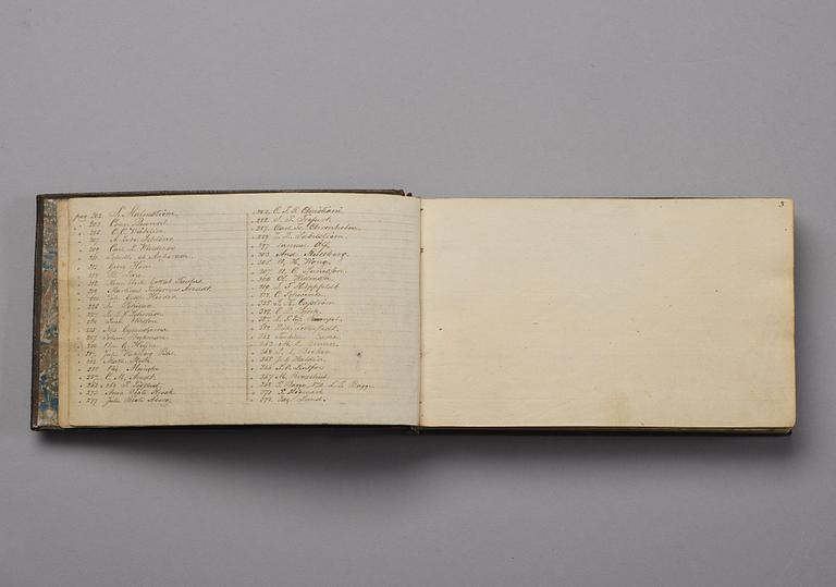 STAMBOK, för Lars Peter Wåhlin (1772-1834), förd från 1797, bidrag av Schiller, Herder, Fichte, Anna Maria Lenngren mfl.