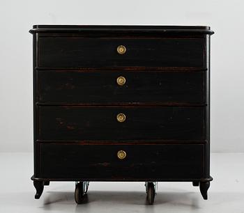 BYRÅ, 1800-tal.