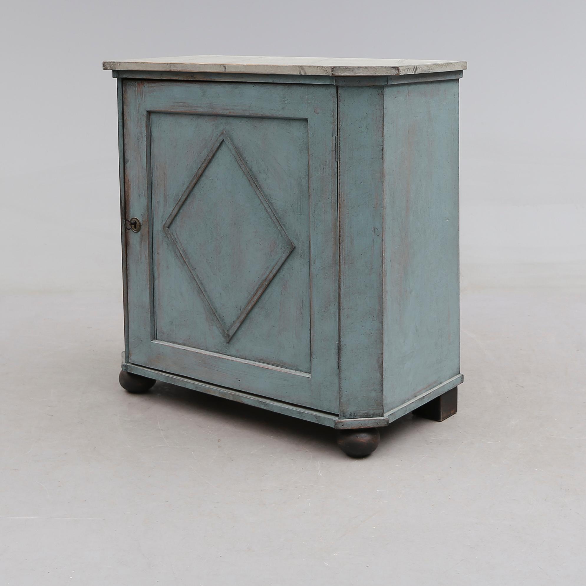 SKÅP, omkring år 1900.