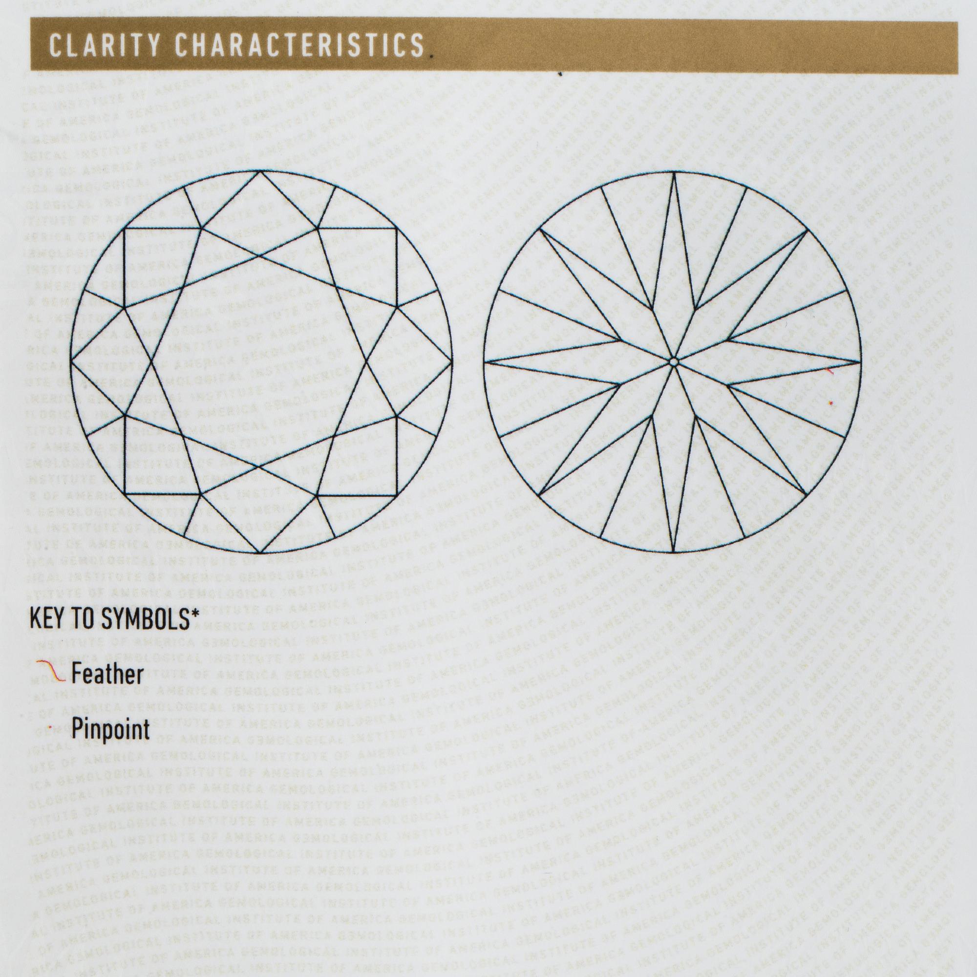 A RING set with a round brilliant-cut diamond.
