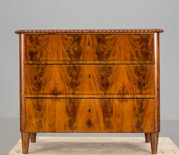 BYRÅ, omkring 1900.