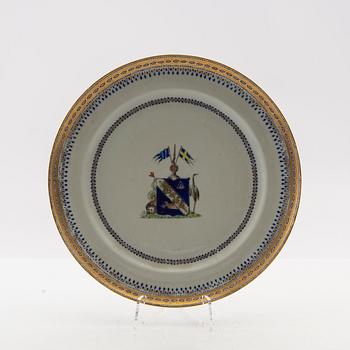 Plates, 6 pieces, Jiaqing period (1795-1820), porcelain.