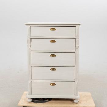 Byrå, sekelskiftet, 1800/1900-tal.