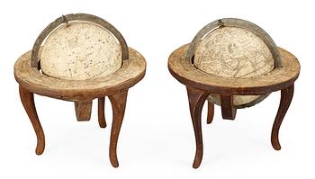 559. A pair of Rare Swedish Terrestial and Celestial Globes by Anders Åkerman 1762.