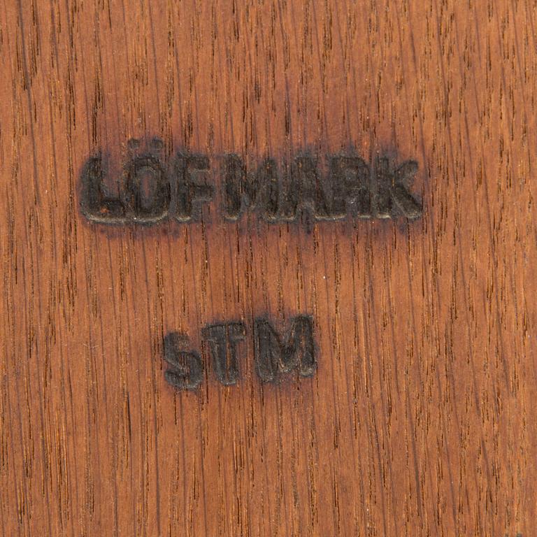 PENKKI, Löfmark, Tukholma 1900-luvun alku.