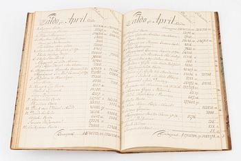 Handwritten cash books, etc., Stockholm 1768, 1798.