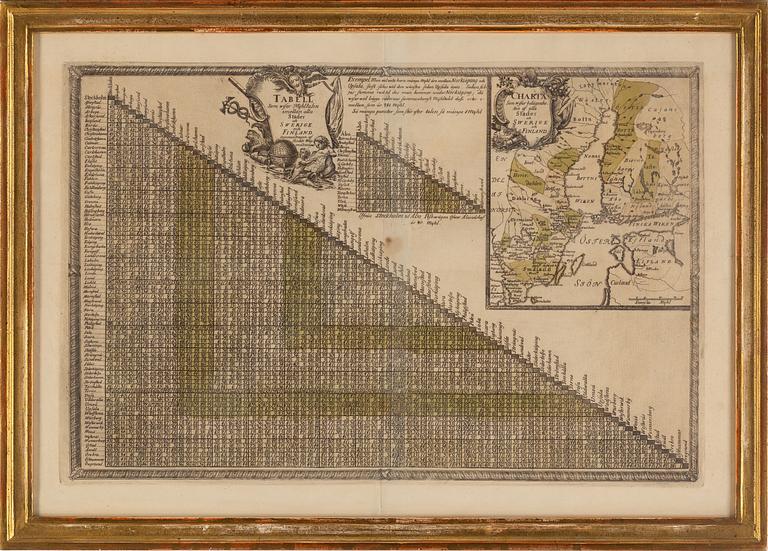 Carl Bergquist, handkolorerat kopparstick, 1700-talets mitt.