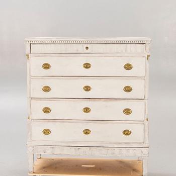 A Danish painted Louis XVI bureau first half of the 19th century.