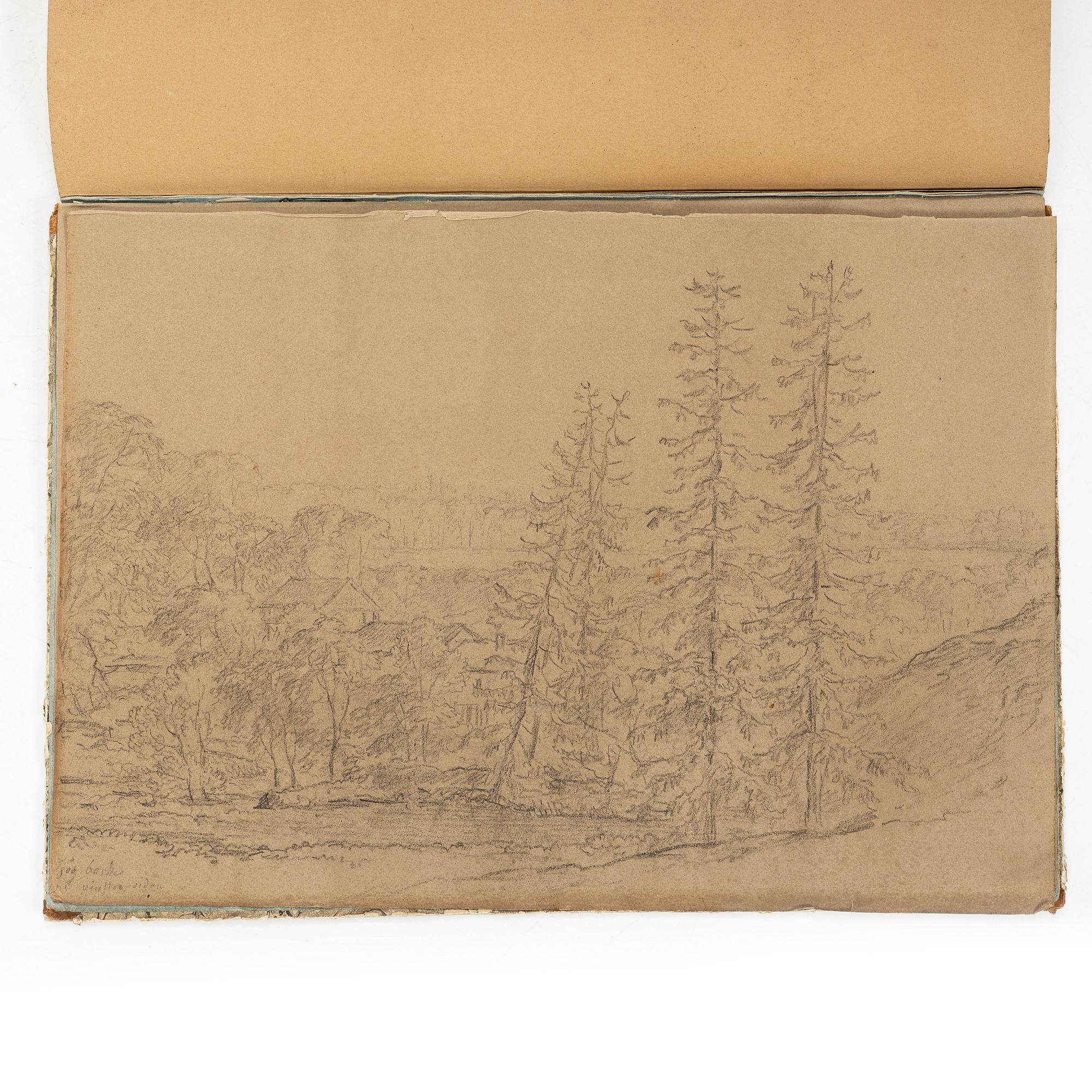 Carl Johan Fahlcrantz, Sketchbook with 28 topographical pencil drawings.