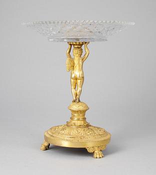 BORDSUPPSATS, glas samt förgylld mässing, empirestil, sent 1800-tal.