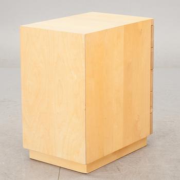 HURTS, Alvar Aalto, Artek. 1900-talets sista kvartal.