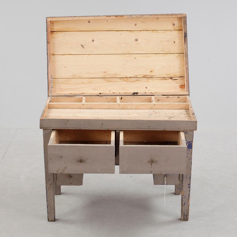 ARBETSBÄNK, 1800-talets slut.