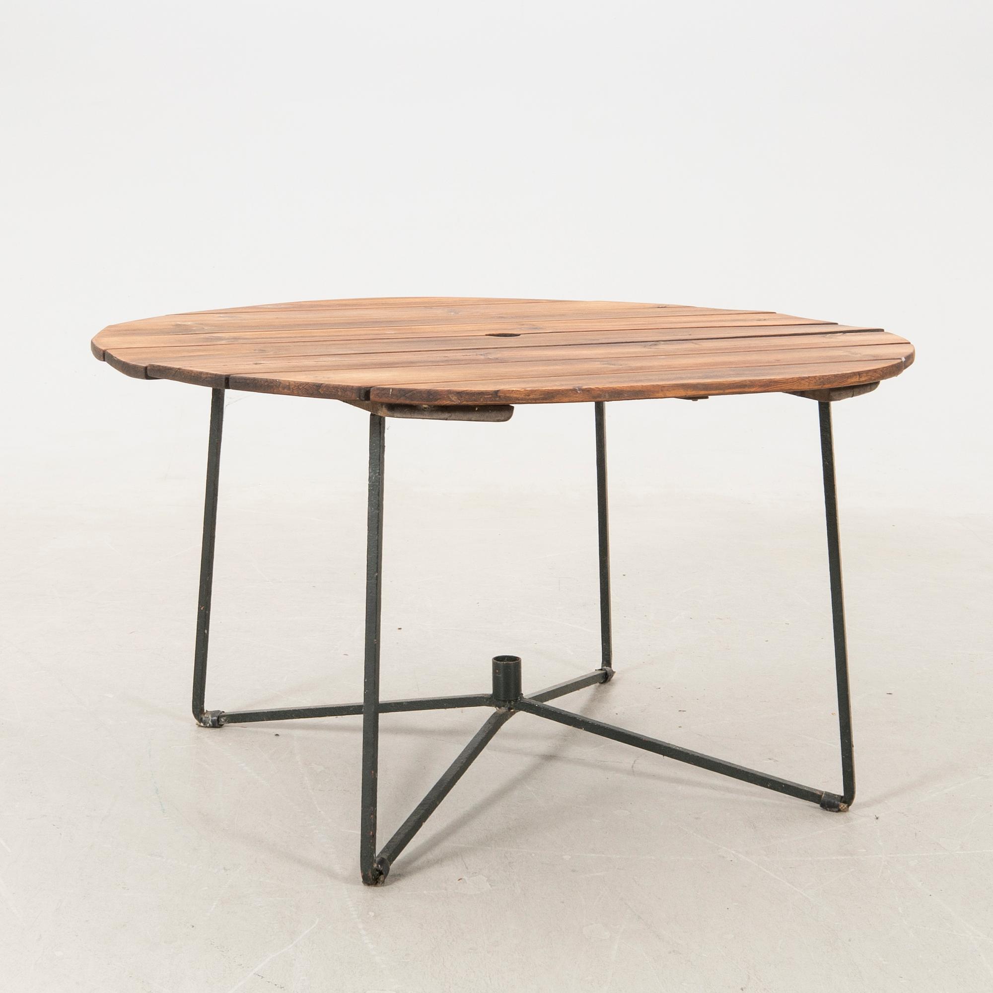 Arthur Lindqvist, Garden group 5 dlr, Grythyttan 20th century.