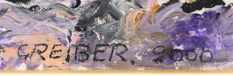 Gunnar Greiber, Figures.