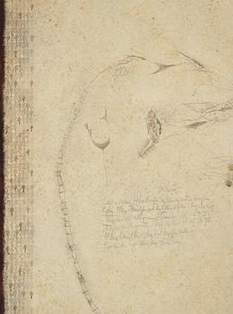 THEA EKSTRÖM, mixed media on paper laid down on panel, signed and dated 30 III 63.