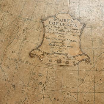 JORD- OCH HIMMELSGLOB, ett par, av Andreas Åkerman 1766.