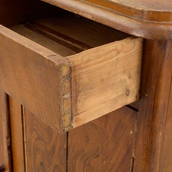 Skänk, 1800-talets mitt.