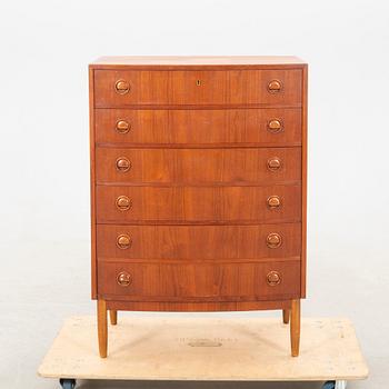 Bureau Denmark mid-20th century.