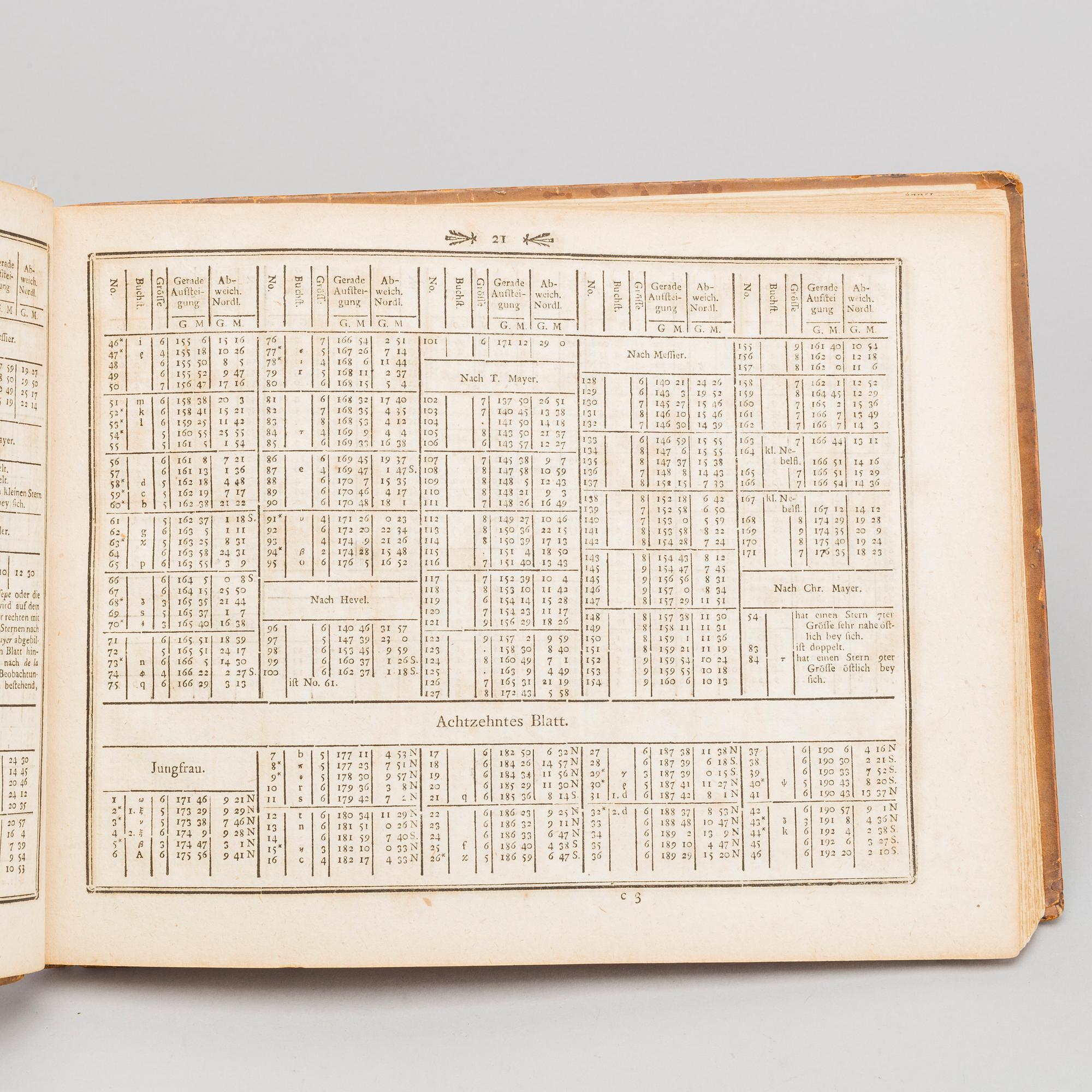 JOHANN ELERT BODE Vorstellung der Gestirne auf XXXIV Kupfertafeln..Berlin and Stralsund: Gottlieb Augsut Lange,1782.1805.