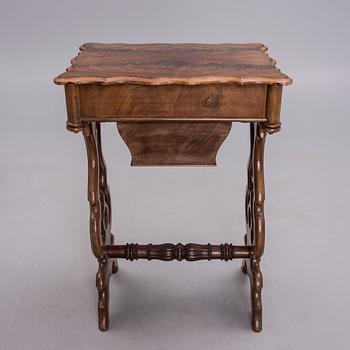 SYBORD, 1800-talets slut.