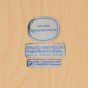SKRIVBORD, Bruno Mathsson, Bruno Mathsson International, Värnamo. Fritz Hansen.