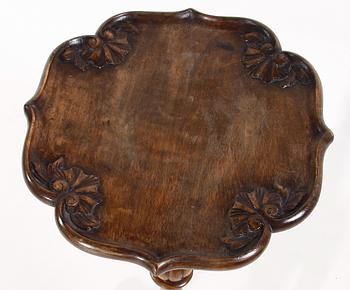 PIEDESTAL, sent 1800-tal, England.