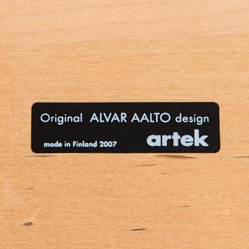 Alvar Aalto, cabinet model 217 for Artek 2007.