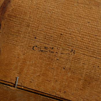 SPEGEL, gustaviansk, bakstycke med signaturstämpel C Lekberg. omkring år 1800.
