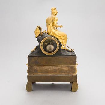 A late 19th Century French mantel clock.