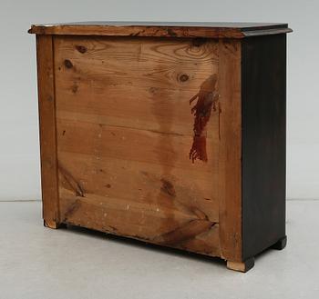 BYRÅ, 1800-talets mitt.