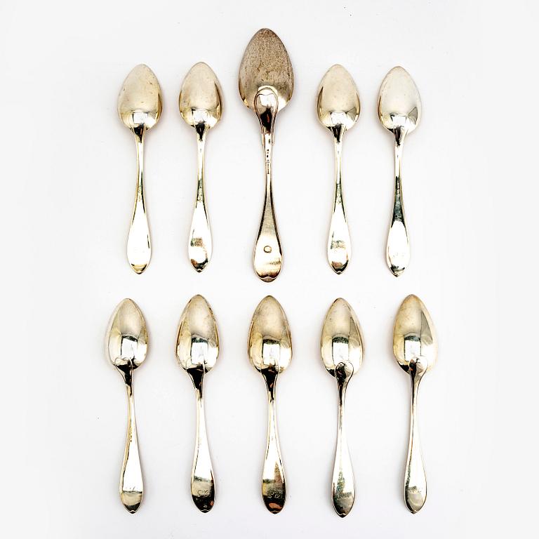 A Swedish 19th/20th century set of 10 silver spoons, different makers, weight 652 grams.
