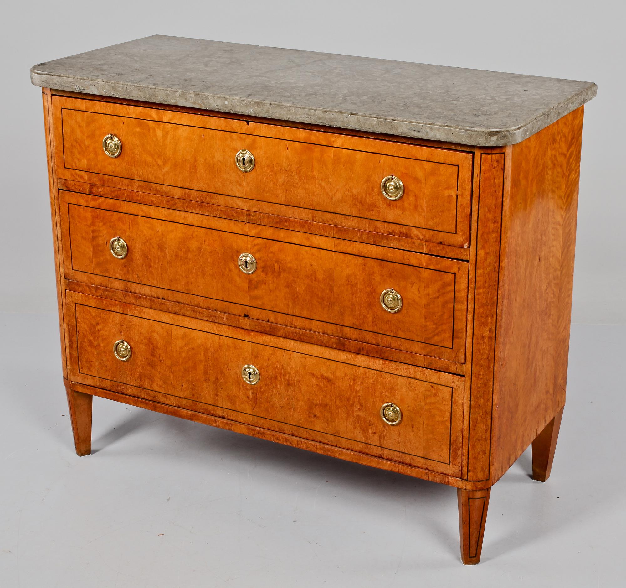 BYRÅ, 1800-talets andra hälft.