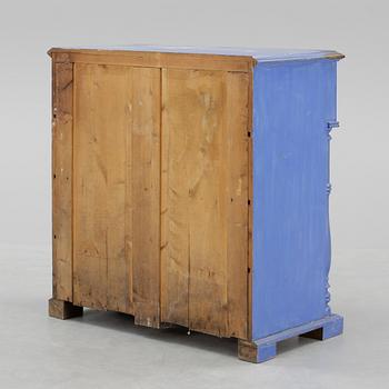 BYRÅ, nyrenässans, 1800-talets slut.