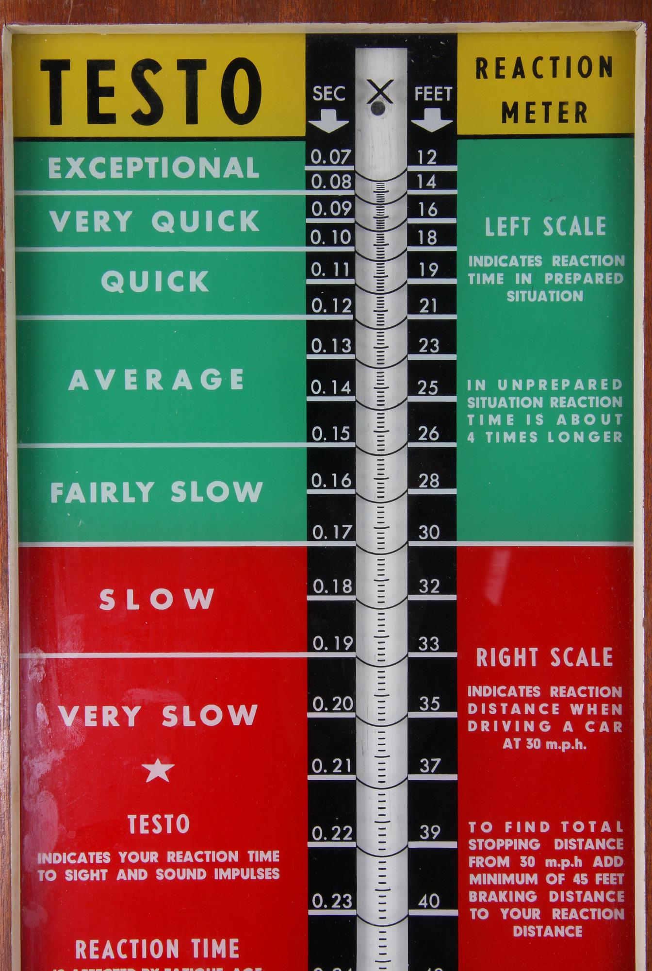 SPELAUTOMAT, Testo, Reaction Meter, Sverige.
