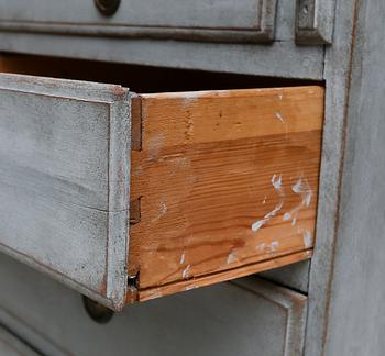 SKRIVSEKRETÄR, 1700-/1800-tal.