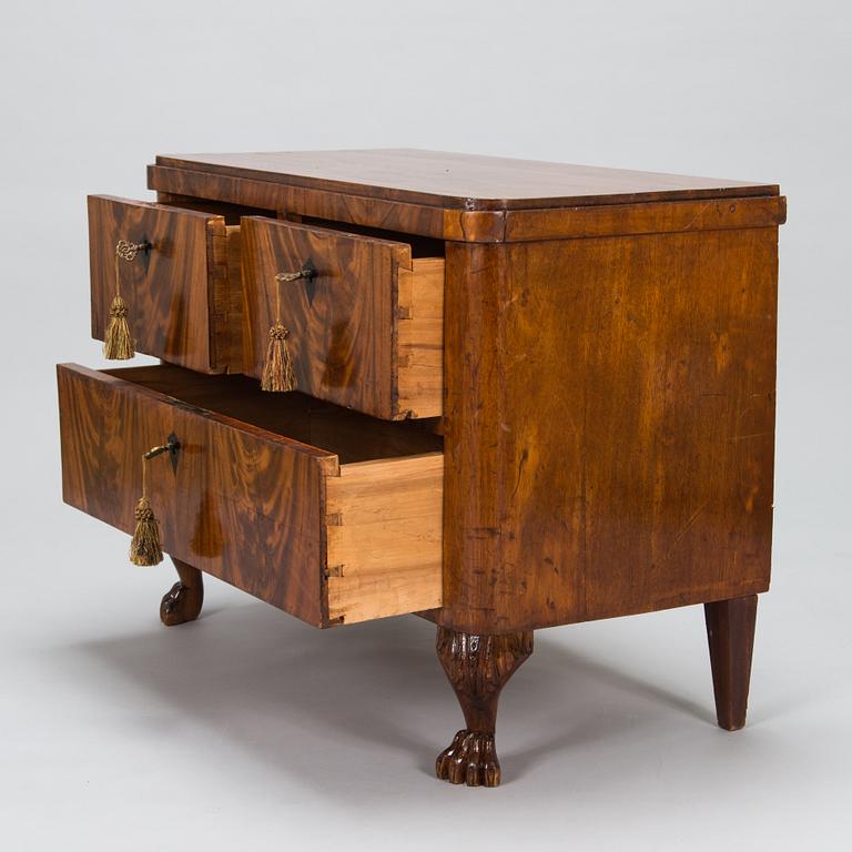 Byrå, 1800-talets slut.