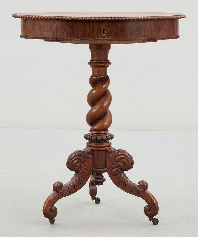 SYBORD, stileklekticism, 1800-talets andra hälft.