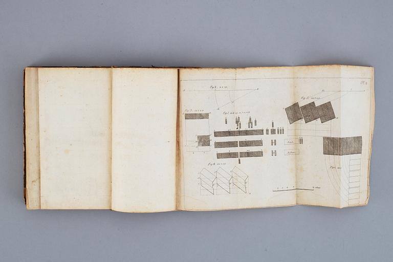 A swedish book on the army cavalry, 1779.
