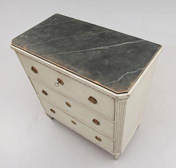 BYRÅ, 1800-talets mitt.