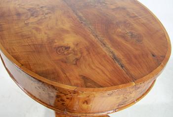 SYBORD, senempire 1800-talets mitt.